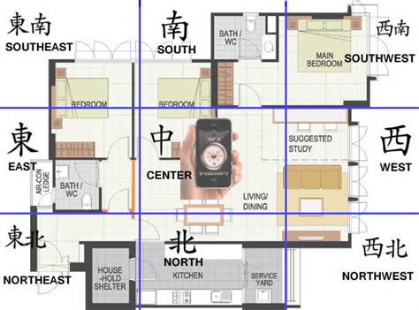 metallic kua feng shui house|kua of feng shui house.